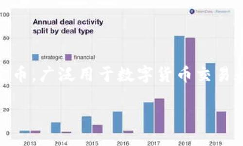 USDT地址别名是什么?

在加密货币领域，尤其是在使用Tether（USDT）时，用户经常会遇到USDT地址别名这个概念。USDT是一种与美元挂钩的稳定币，广泛用于数字货币交易和转账。通过下面的内容，我们将详细探讨USDT地址别名的含义、作用以及相关的问题，以帮助您更加深入地了解这个话题。

什么是USDT地址别名？