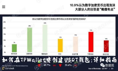 如何在TPWallet中创建USDT钱包：详细指南