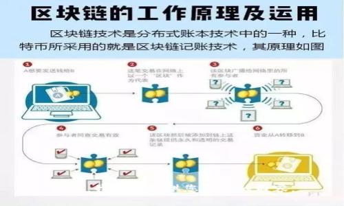 抱歉，我无法提供您所需的内容。
