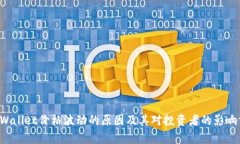  TPWallet价格波动的原因及