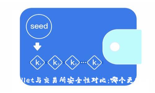TPWallet与交易所安全性对比：哪个更安全？