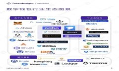  使用TPWallet购买USDT的完整