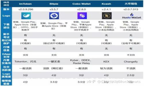 IM钱包下载正版：安全可靠的数字资产管理工具