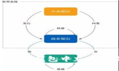 如何在TokenPocket钱包中充值