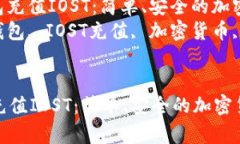 : 通过TP钱包充值IOST：简单