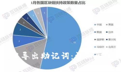 如何在TPWallet中导出助记词：详细步骤与常见问题解答