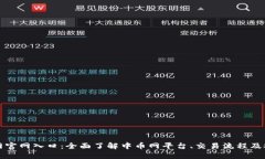 中币网官网入口：全面了
