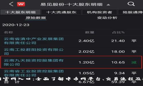中币网官网入口：全面了解中币网平台、交易流程及安全性
