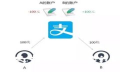 虚拟币电子钱包开发：打