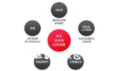 如何轻松查找区块链钱包