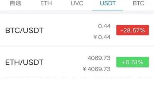 解决TPWallet无法连接钱包的完整指南