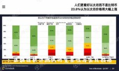: 区块链软件测试的重要性