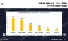 国内热门加密货币钱包推