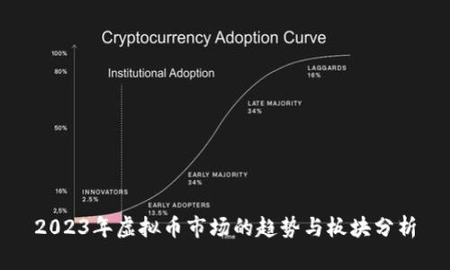2023年虚拟币市场的趋势与板块分析