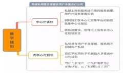  虚拟币钱包与节点的关系