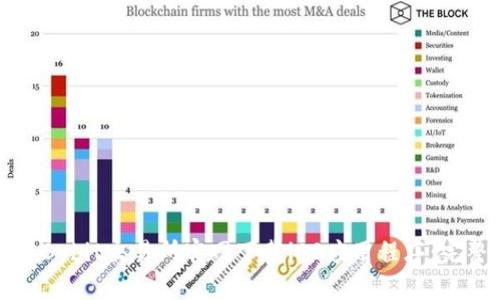 如何在Bybit交易所官网下载iOS应用程序：完整指南