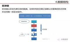 狗狗币未来价格预测：潜