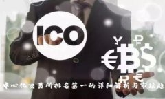全球去中心化交易所排名