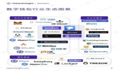如何在TP Wallet中添加CRO（