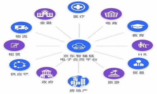 可以用以下内容呈现:

区块链商业模式的主要特点解析