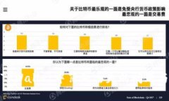 如何解决TPWallet中薄饼丢失