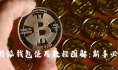 比特派钱包使用教程图解