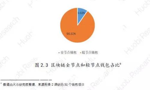 如何通过TPWallet在币安链上进行交易：视频教程与实用指南