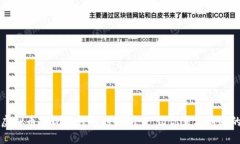 虚拟币提现到钱包的时间