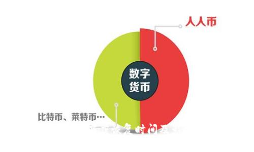 TPWallet苹果商店恢复时间及影响因素分析