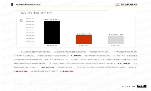 如何通过TPWallet获得Bull币：完整指南