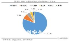 如何保护你的TPWallet私钥安