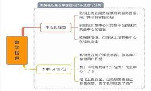 如何安全使用OK钱包，避免风控风险