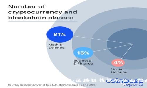 深入探讨TokenPocket：区块链钱包的全面指南