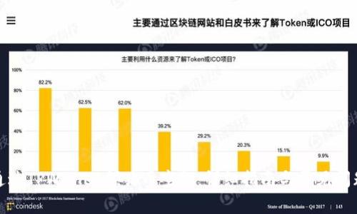 如何通过TPWallet领猪币空投：详细指南与常见问题解答