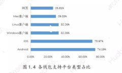 注意：由于字数限制，我