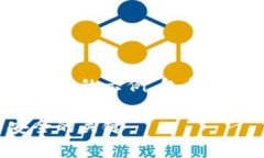 由于字数限制，我将为您