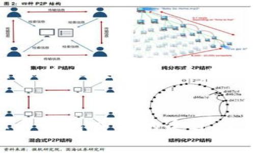 baioti虚拟币钱包交易全攻略：安全、高效、便捷的虚拟货币操作指南/baioti
虚拟币钱包, 虚拟货币交易, 安全交易, 数字资产管理/guanjianci

随着虚拟货币的不断发展，越来越多的人开始关注虚拟币钱包的使用与交易，然而对于大多数新手来说，如何安全、高效地进行虚拟货币交易仍然是一个挑战。本文将全面解读虚拟币钱包交易的全过程，包括选择合适的钱包、如何进行交易、注意事项以及安全保障等内容，为您提供一站式的操作指南。

什么是虚拟币钱包
虚拟币钱包是一种用于存储、管理和交易数字资产的工具，类似于传统钱包，但具有更高的安全性和便捷性。虚拟币钱包可以分为热钱包和冷钱包两种。热钱包是指随时联网的数字钱包，方便进行日常交易；而冷钱包则是离线存储的方式，更加安全，适合长时间保存大量虚拟货币。

如何选择合适的虚拟币钱包
选择合适的虚拟币钱包是进行虚拟币交易的第一步。要考虑的因素包括安全性、易用性、支持的币种、交易费用等。
首先，安全性是最重要的考虑因素，建议选择知名度高且用户评价良好的钱包。例如，钱包的私钥应该由用户单独保管，并使用二次验证等安全措施。
其次，钱包的易用性也是值得关注的一个方面。有些钱包操作复杂，对于新手来说不太友好，建议选择操作简单、界面清晰的钱包。
此外，支持的币种也很重要，尤其是对于投资多种虚拟货币的用户，务必要确认钱包是否支持您所要交易的币种。
最后是交易费用，虽然大多数钱包的交易费用不高，但仍需提前了解，以免在交易时出现意外的高费用。

虚拟币钱包的交易流程
在了解如何选择虚拟币钱包之后，接下来是实际的交易流程。以下是一个简单的虚拟币交易流程：

h4第一步：创建虚拟币钱包/h4
首先，您需要根据自己的需求选择合适的虚拟币钱包进行注册。在注册过程中，确保设置一个强密码，并尽量开启二次验证等安全功能。

h4第二步：充值或购买虚拟货币/h4
注册完成后，您需要为钱包充值，通常可以通过银行转账、信用卡、支付宝等方式进行充值。如果您希望购买虚拟货币，可以通过交易所将法币换成虚拟货币，然后转入您的虚拟币钱包中。

h4第三步：进行交易/h4
在钱包中充值完成后，您可以选择进行交易。在钱包界面，通常会有“发送”或“交易”的选项，选择后输入对方的地址和交易金额，确保信息无误后提交交易即可。

h4第四步：确认与记录/h4
交易提交后，区块链网络会对交易进行确认，您可以在钱包中查看交易记录和状态，一旦确认成功，交易才算完成。

虚拟币交易的注意事项
在进行虚拟币交易时，有几个关键的注意事项需要牢记：
ul
    li确保地址正确。虚拟币交易一旦发送就无法撤回，因此在输入对方地址时务必仔细检查。/li
    li了解市场行情。虚拟币市场波动较大，建议实时关注市场动态，以便在最合适的时机进行交易。/li
    li时刻注意安全风险。保持钱包软件的更新，使用强密码，定期备份钱包数据，确保资金安全。/li
/ul

安全保障的最佳实践
保护你的虚拟币钱包安全，确保资金安全至关重要。
首先，使用硬件钱包是存储大量虚拟货币的最佳方案。硬件钱包能够有效隔离网络攻击，极大提高安全性。
其次，多个钱包分散存储也是一种策略，可以将资金分开存放，降低一次性损失的风险。
此外，定期检查钱包的安全设置，比如确认二次验证是否开启等，并及时更新密码和软件。

常见问题解答

1. 虚拟币钱包丢失了应该怎么办？
如果您的虚拟币钱包丢失了，首先要查看是否有备份，如果有备份，您可以通过备份恢复钱包。如果没有备份，您需要联系钱包服务商询问可能的找回方式。
虚拟币钱包丢失的原因可能是计算机故障、恶意软件攻击或其他安全问题，确保定期备份是关键。此外，保持设备的安全更新和使用强密码也是有效预防措施。

2. 如何避免虚拟币交易的诈骗？
避免虚拟币交易诈骗的关键在于保持警惕。首先，不要随意点击陌生链接或下载不明的APP，以免上当受骗。
其次，要确保与您交易的对方是可信的人，尽量通过信誉良好的平台进行交易。此外，在进行高额交易前，建议先小额尝试，若无问题再进行大额交易。

3. 虚拟币交易有哪些费用？
虚拟币交易的费用主要包括交易费、提币费等。不同的钱包和交易所收取的费用是不一样的，具体应以平台的规定为准。
在选择钱包和交易所时，了解清楚相关费用可以避免后期的资金损失。在交易前最好先了解市场行情，以最合理的价格进行交易。

4. 如何判断虚拟币的真实价值？
判断虚拟币真实价值的方式主要有几个方面：首先，可以查看其市场行情，了解其近期的交易历史与波动幅度。其次，关注虚拟币的应用场景和技术实力，一个有实际应用价值的虚拟币通常会更具增值潜力。
此外，行业动态与一些权威机构的评估报告也是判断虚拟币价值的重要依据，通过多方信息综合分析，可以更好地把握虚拟币的真实价值。

综上所述，掌握虚拟币钱包的使用与交易技巧对于任何希望参与数字资产投资的人都是必不可少的。希望本文能够帮助您更好地理解虚拟币钱包交易的全过程，从而进行安全、高效的虚拟货币投资。