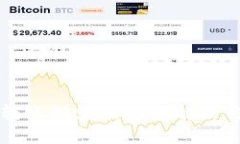 TPWallet转账缺少能量的解决
