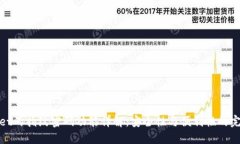 TPWallet的指纹密码功能详解