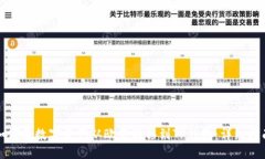 如何将数字资产从欧易转