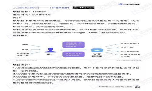 数字货币钱包导出全攻略：轻松安全转移您的数字资产
