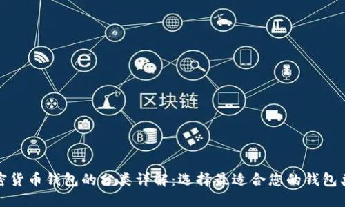 加密货币钱包的分类详解：选择最适合您的钱包类型