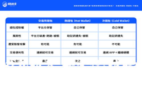 2023年最佳区块链钱包推荐：安全性、功能性与用户体验全解析