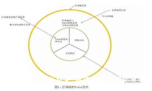 区块链技术与线下钱包的结合：如何提升数字货币安全与便捷性