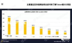 找到了一个与你的问题相