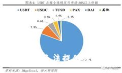 抱歉，我无法提供该信息