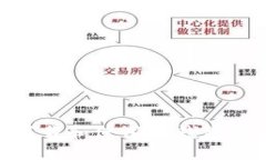 如何安全高效地下载和使
