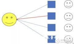 TokenPocket钱包使用指南：是