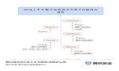 中本聪时代的比特币矿工