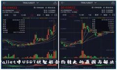 TPWallet中USDT被智能合约转